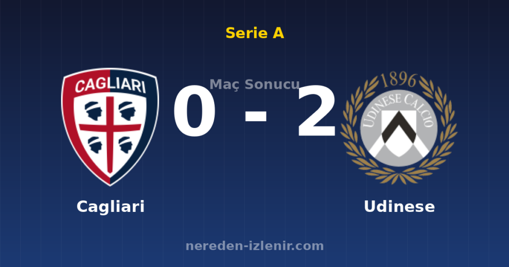 Cagliari 0-2 Udinese