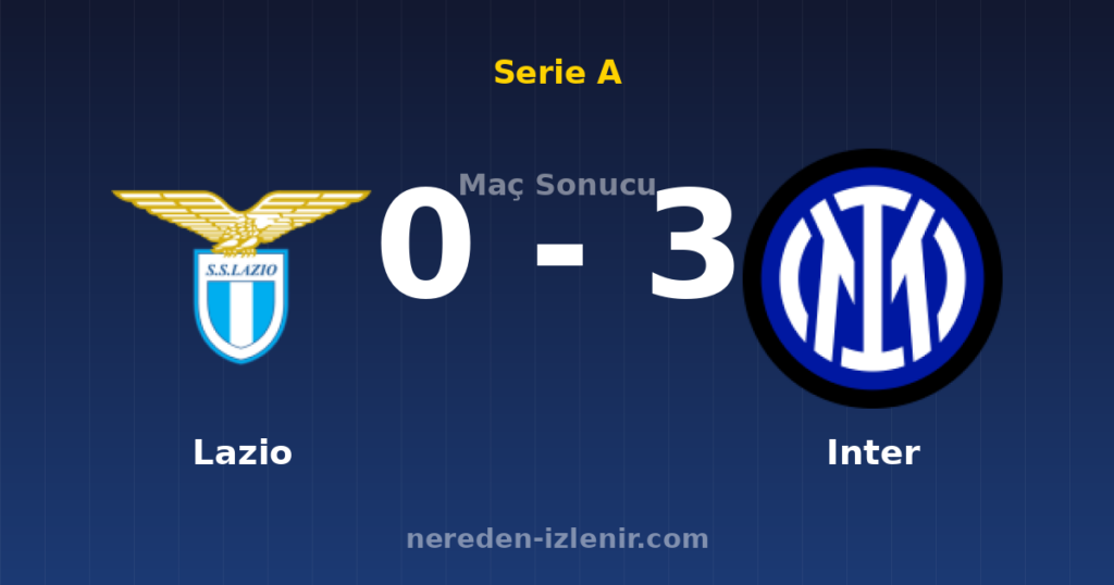 Lazio 0-3 Inter