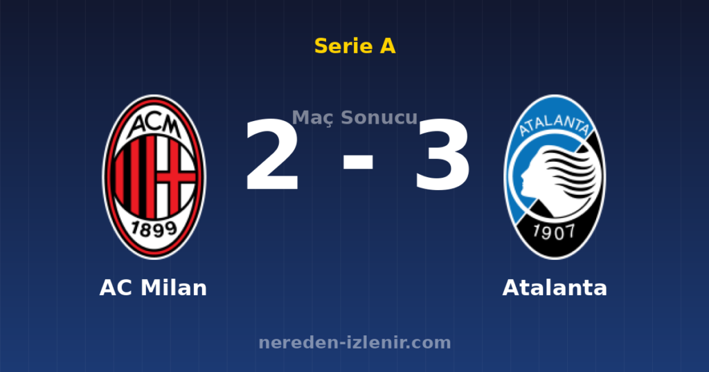AC Milan 2-3 Atalanta