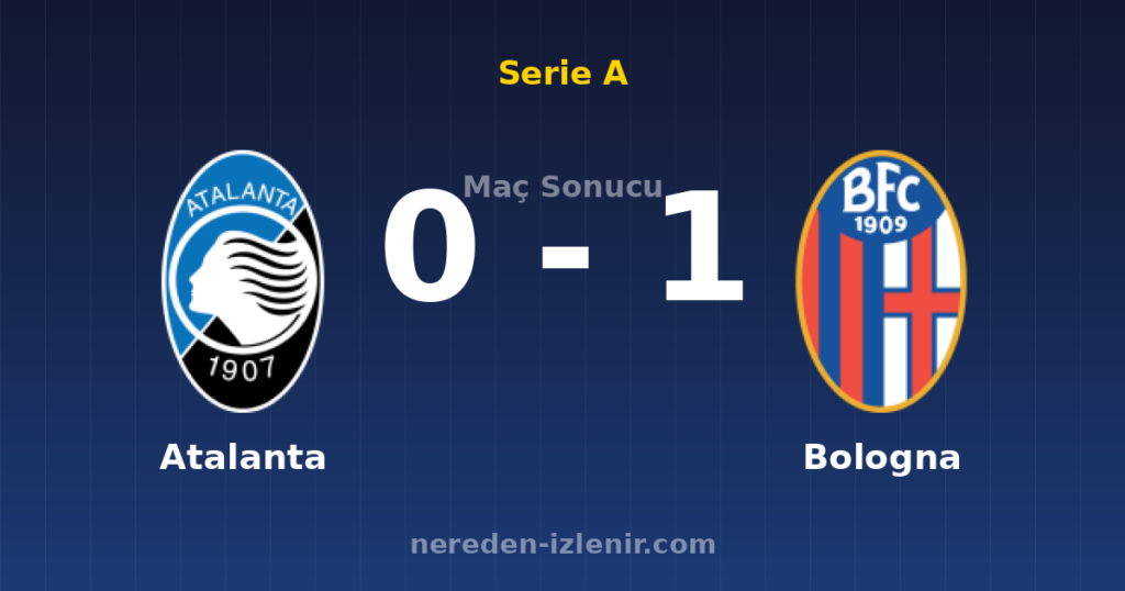 Atalanta 0-1 Bologna