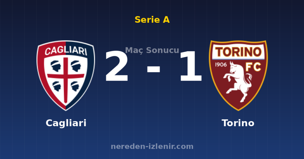 Cagliari 2-1 Torino