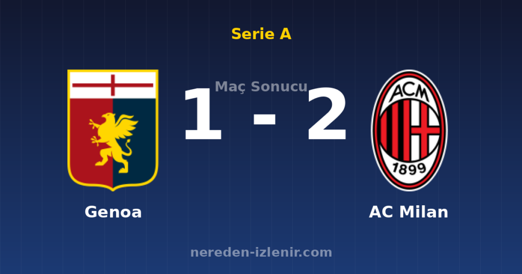 Genoa 1-2 AC Milan