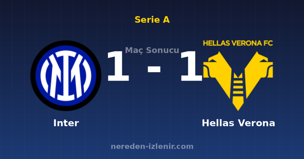 Inter 1-1 Hellas Verona
