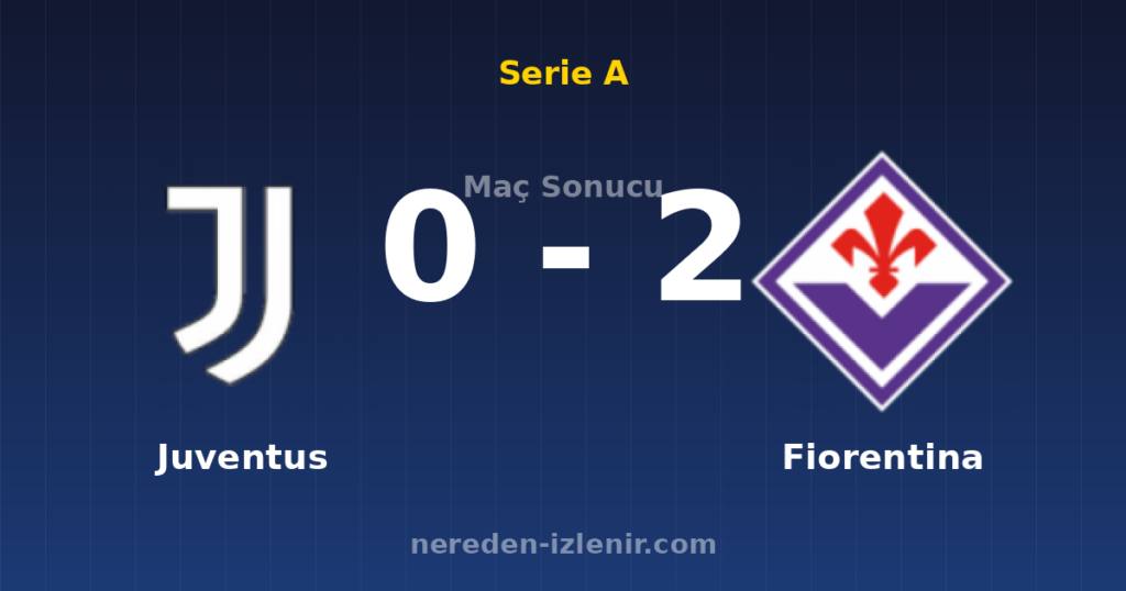 Juventus 0-2 Fiorentina
