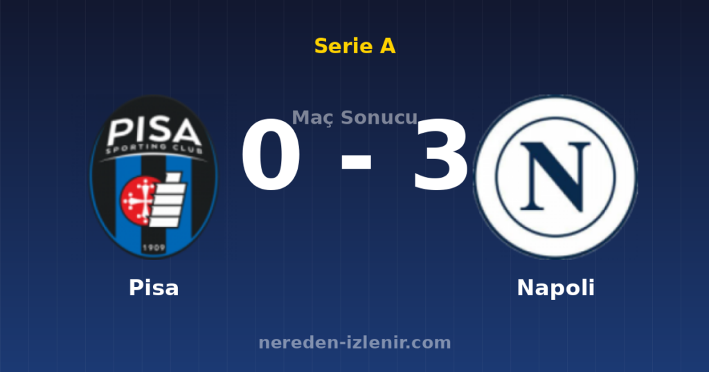 Pisa 0-3 Napoli