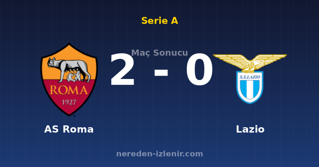 AS Roma 2-0 Lazio