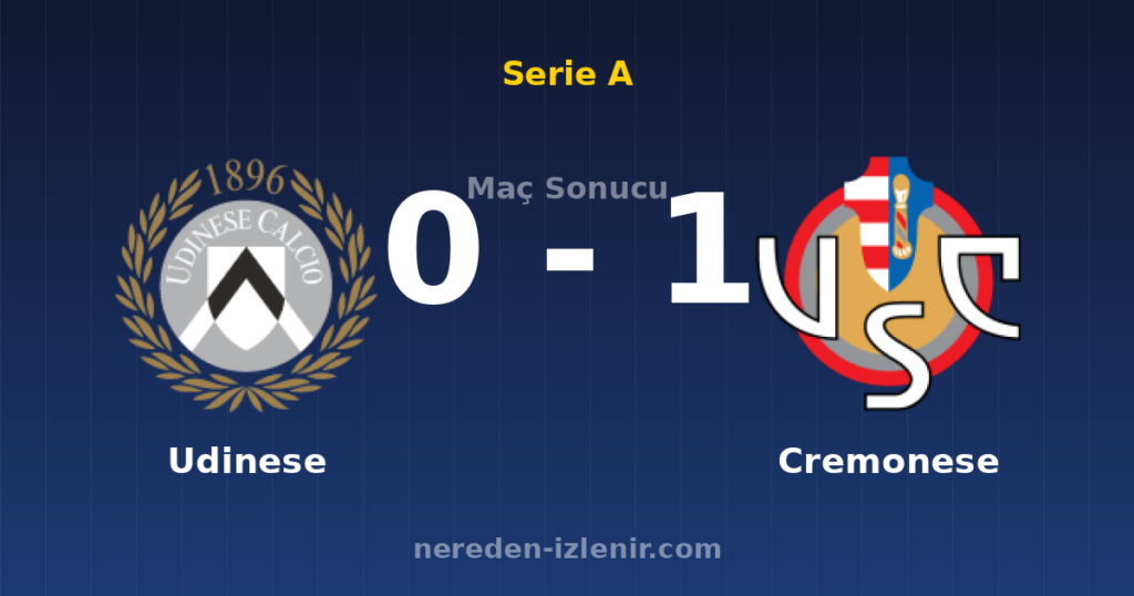 Udinese 0-1 Cremonese