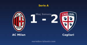 AC Milan 1-2 Cagliari