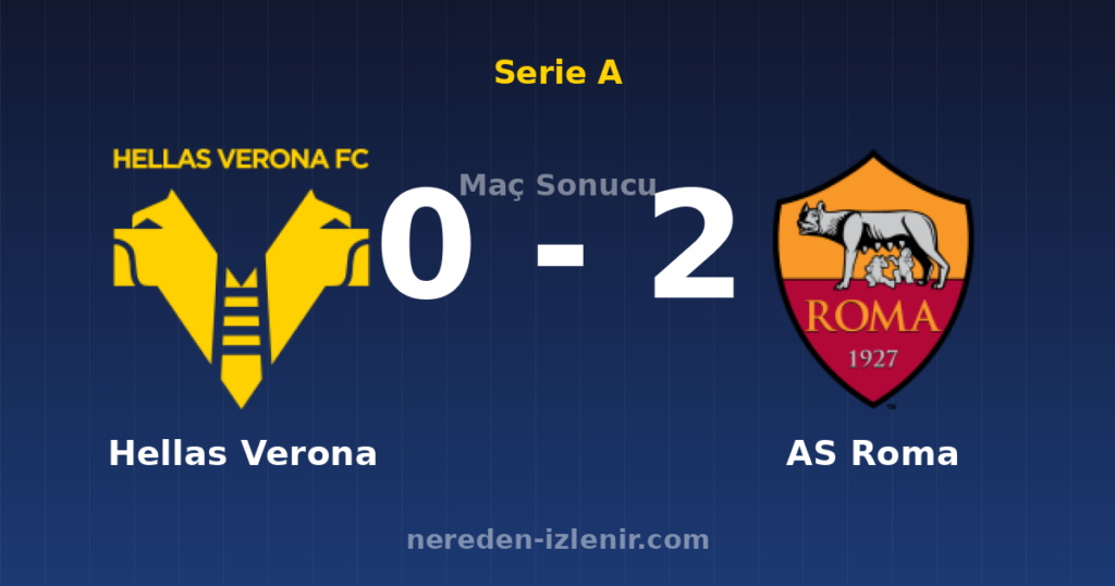 Hellas Verona 0-2 AS Roma