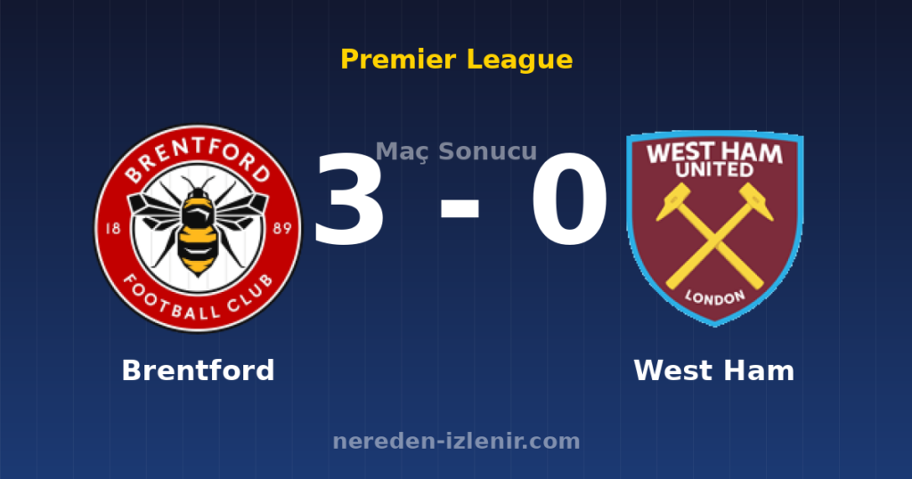 Brentford 3-0 West Ham