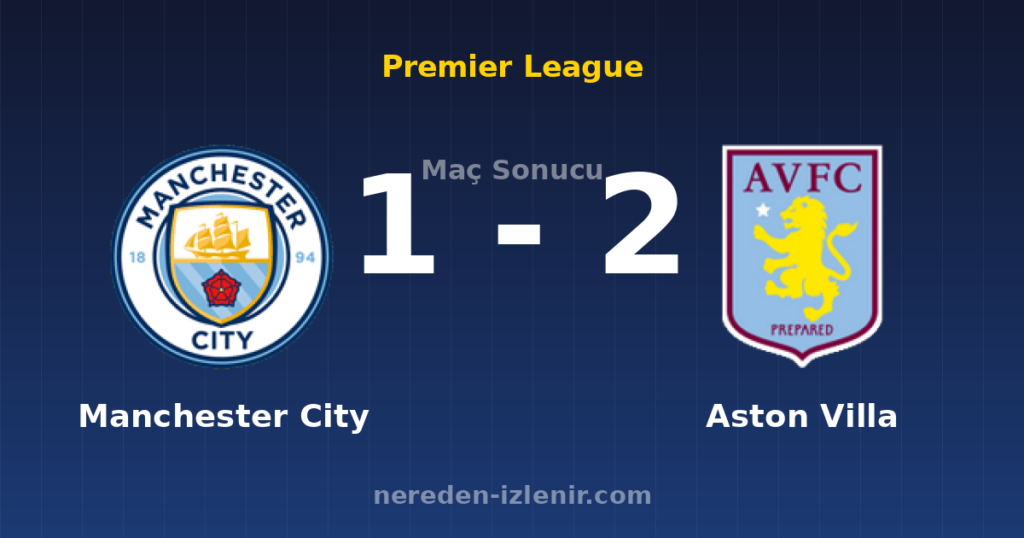 Manchester City 1-2 Aston Villa