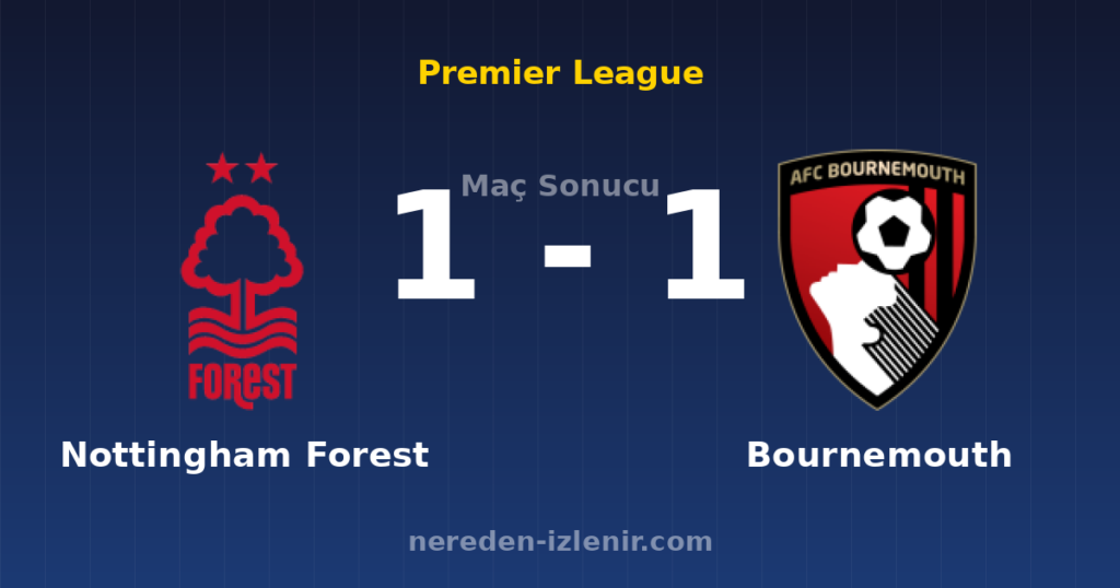 Nottingham Forest 1-1 Bournemouth