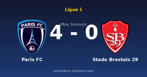 Paris FC 4-0 Stade Brestois 29