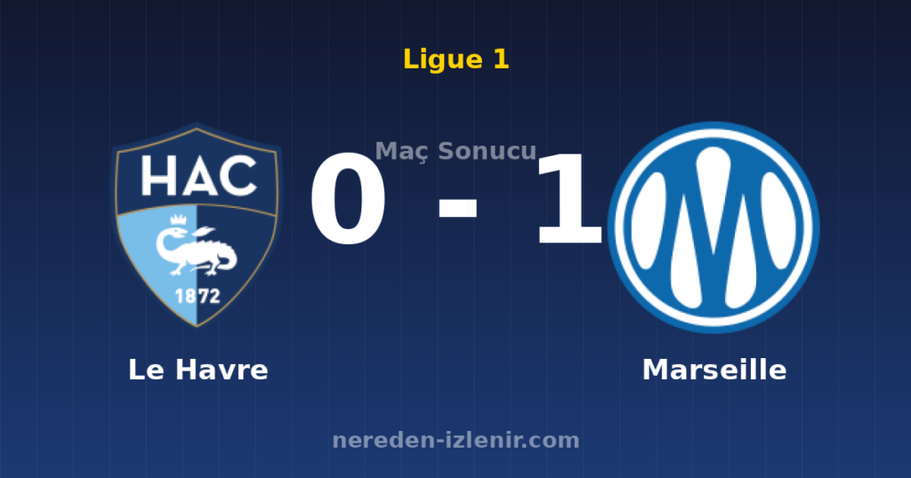Le Havre 0-1 Marseille