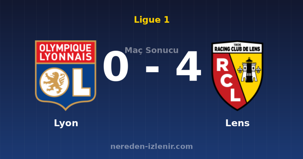 Lyon 0-4 Lens