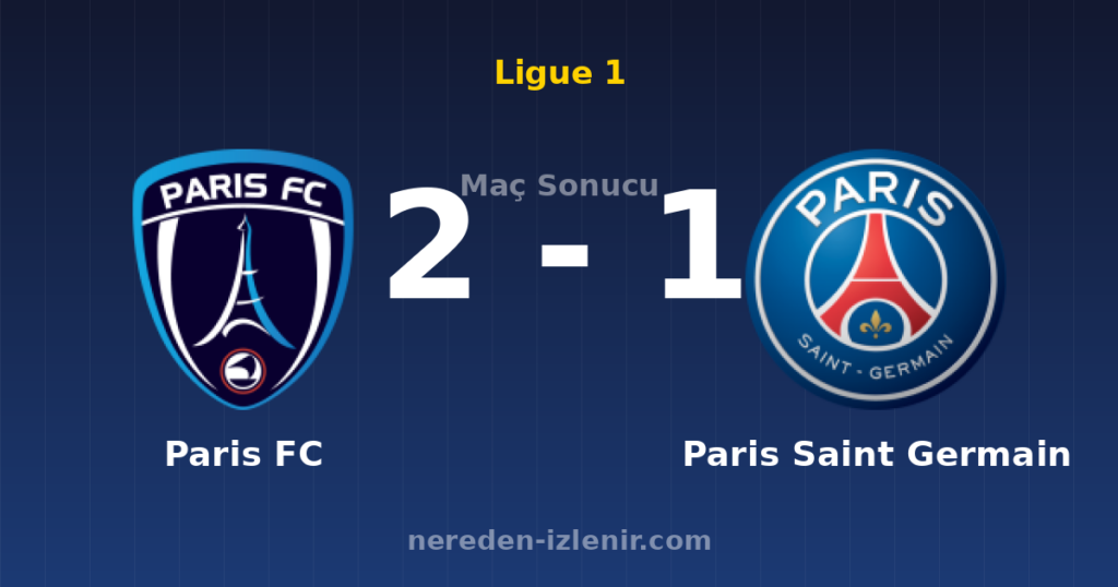 Paris FC 2-1 Paris Saint Germain