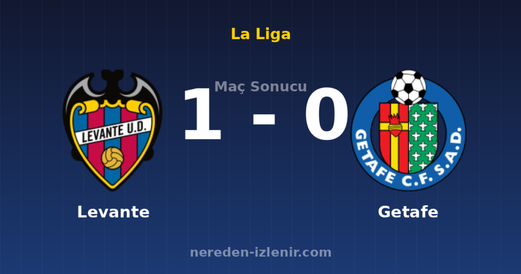 Levante 1-0 Getafe