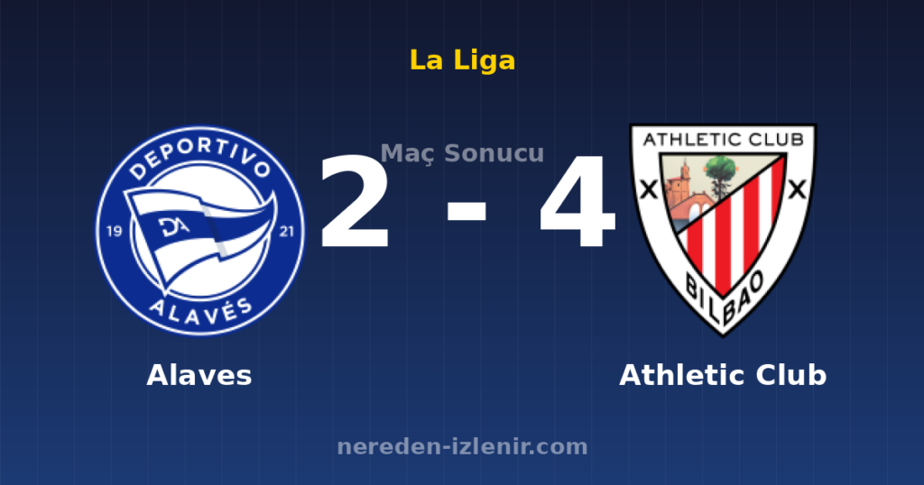 Alaves 2-4 Athletic Club