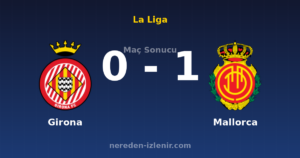 Girona 0-1 Mallorca