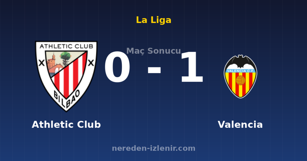 Athletic Club 0-1 Valencia