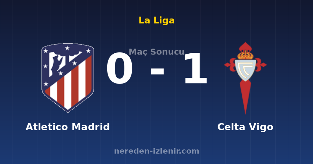 Atletico Madrid 0-1 Celta Vigo