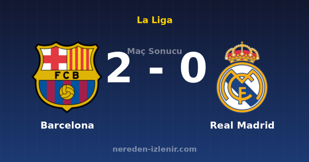 Barcelona 2-0 Real Madrid