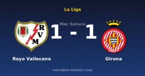 Rayo Vallecano 1-1 Girona