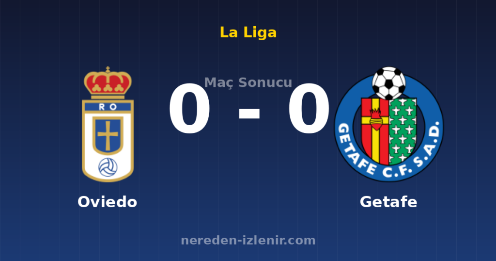 Oviedo 0-0 Getafe