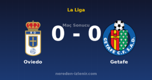 Oviedo 0-0 Getafe
