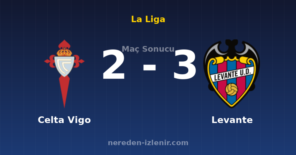 Celta Vigo 2-3 Levante