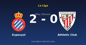 Espanyol 2-0 Athletic Club