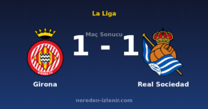Girona 1-1 Real Sociedad