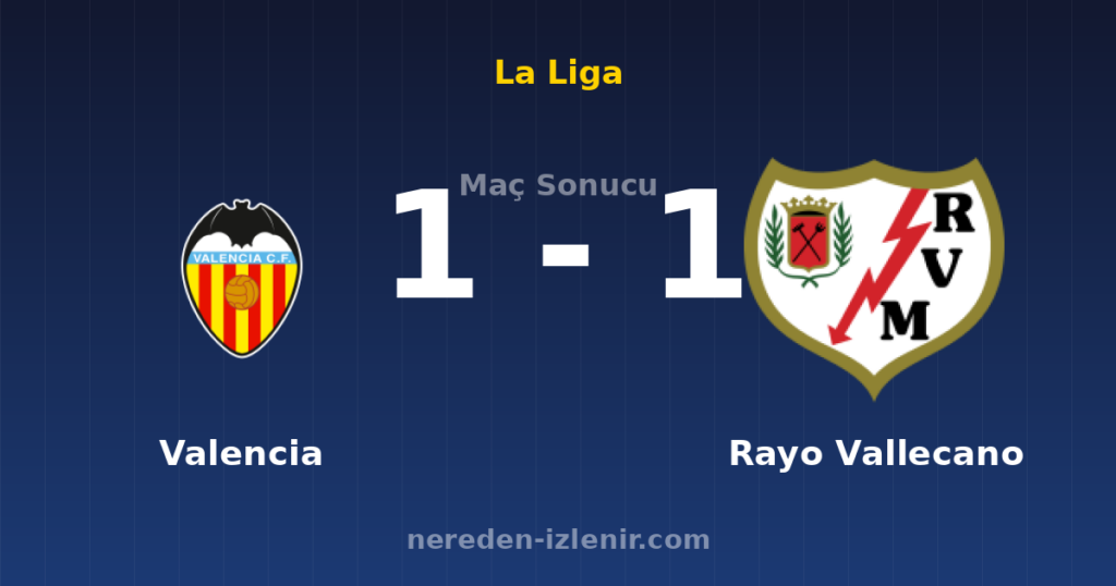 Valencia 1-1 Rayo Vallecano