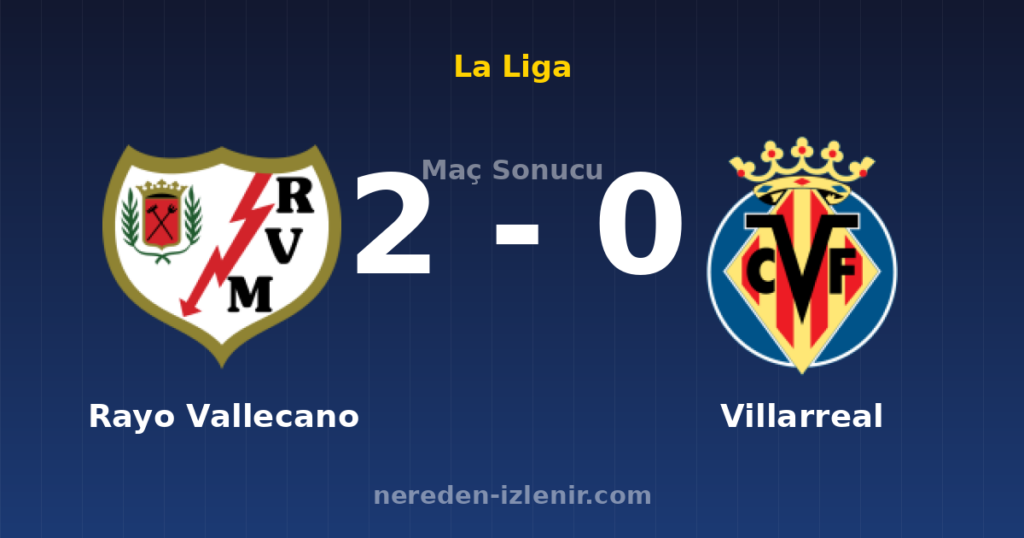 Rayo Vallecano 2-0 Villarreal