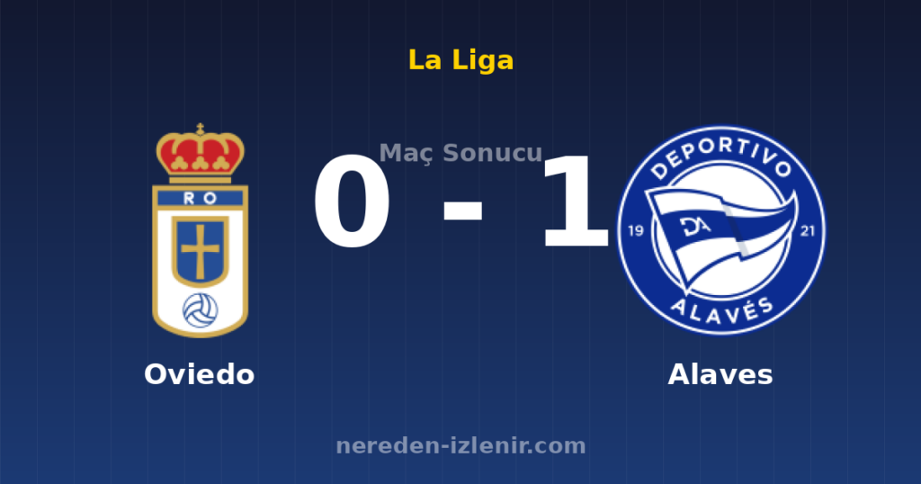 Oviedo 0-1 Alaves
