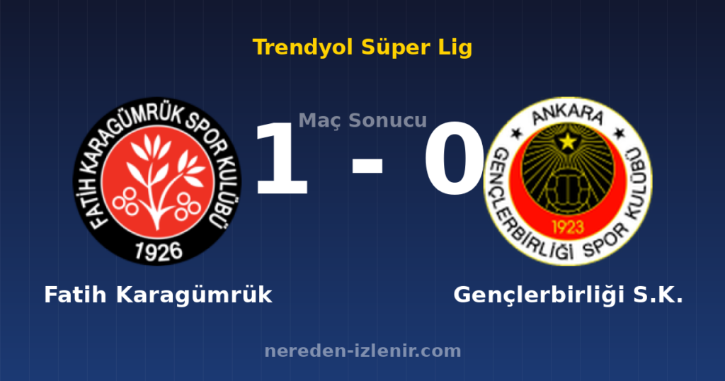Fatih Karagümrük 1-0 Gençlerbirliği S.K.