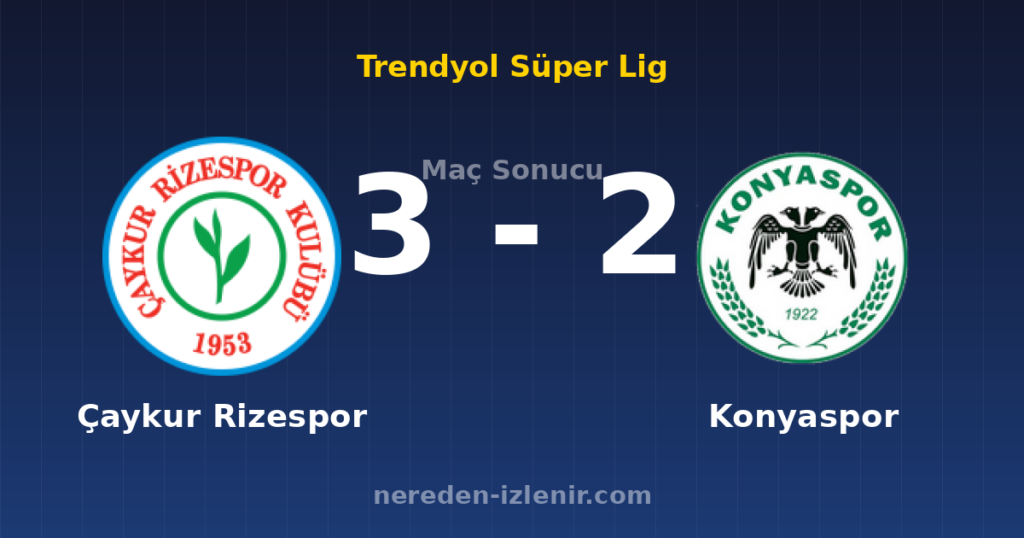Çaykur Rizespor 3-2 Konyaspor