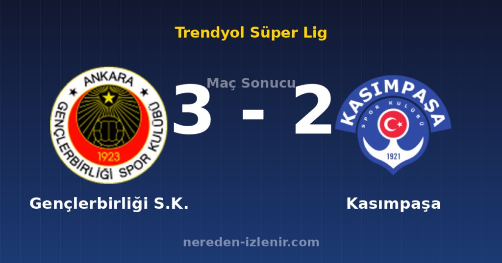 Gençlerbirliği S.K. 3-2 Kasımpaşa