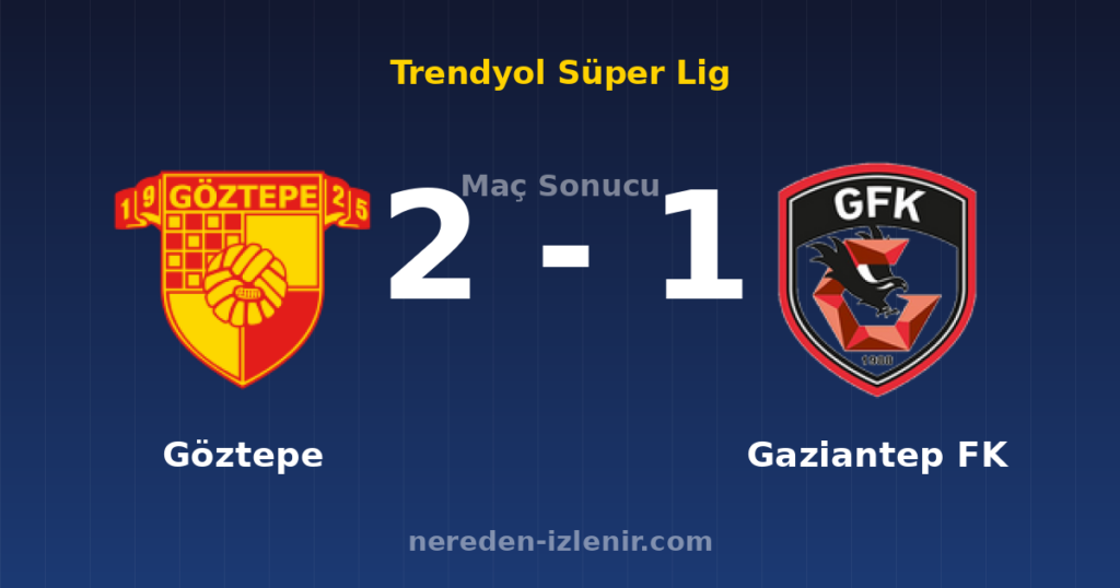 Göztepe 2-1 Gaziantep FK