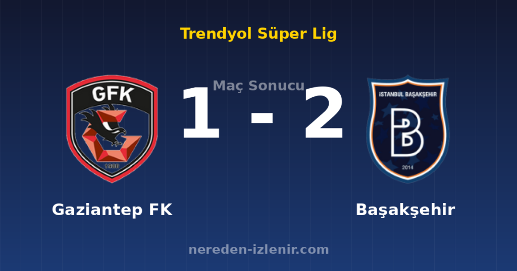 Gaziantep FK 1-2 Başakşehir