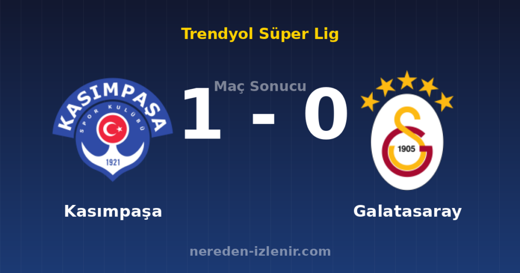 Kasımpaşa 1-0 Galatasaray