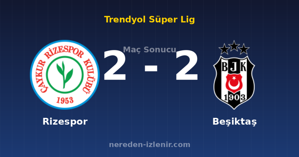 Rizespor 2-2 Beşiktaş