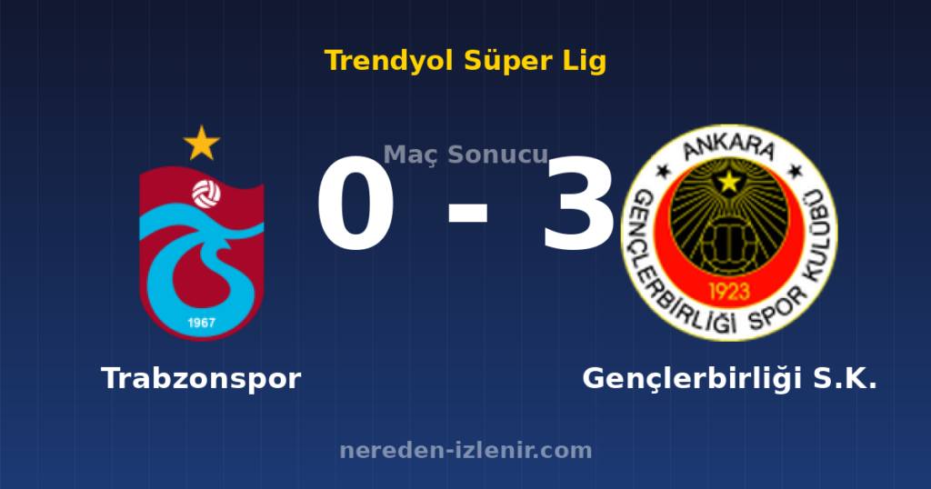 Trabzonspor 0-3 Gençlerbirliği S.K.