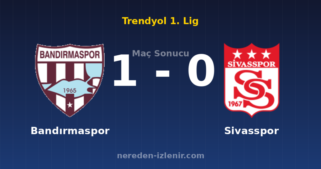 Bandırmaspor 1-0 Sivasspor