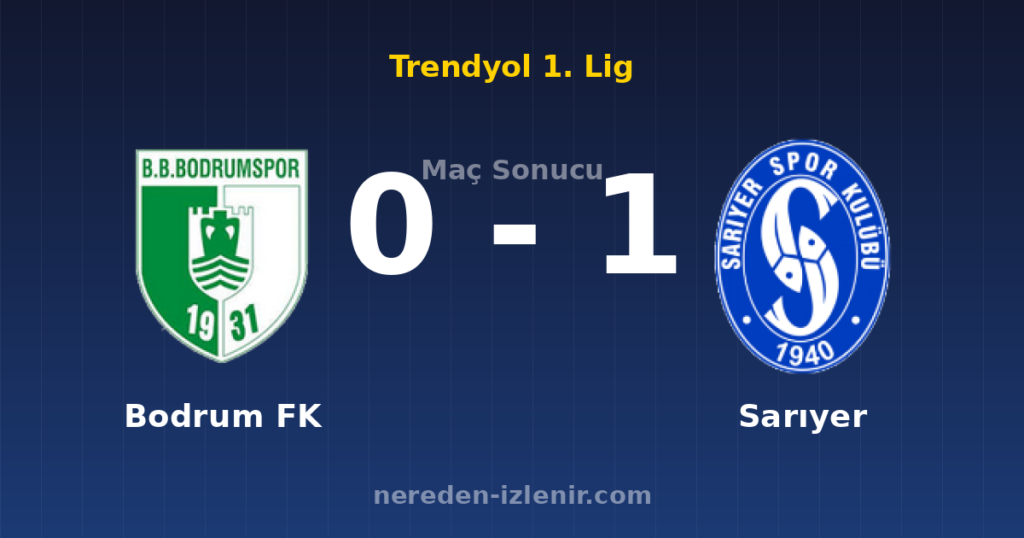 Bodrum FK 0-1 Sarıyer