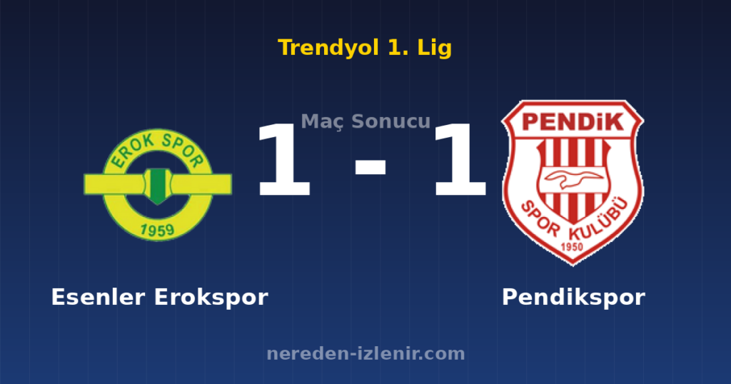 Esenler Erokspor 1-1 Pendikspor