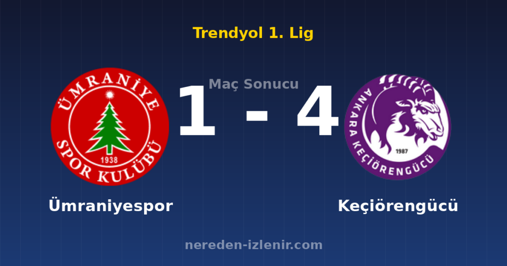 Ümraniyespor 1-4 Keçiörengücü