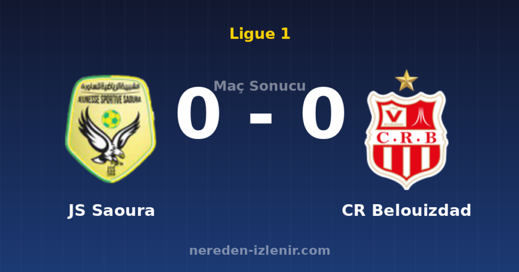 JS Saoura 0-0 CR Belouizdad