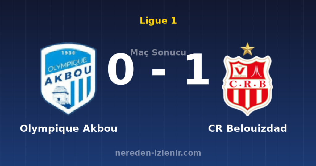 Olympique Akbou 0-1 CR Belouizdad