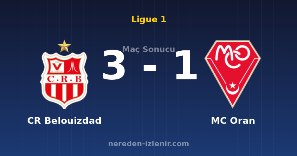 CR Belouizdad 3-1 MC Oran